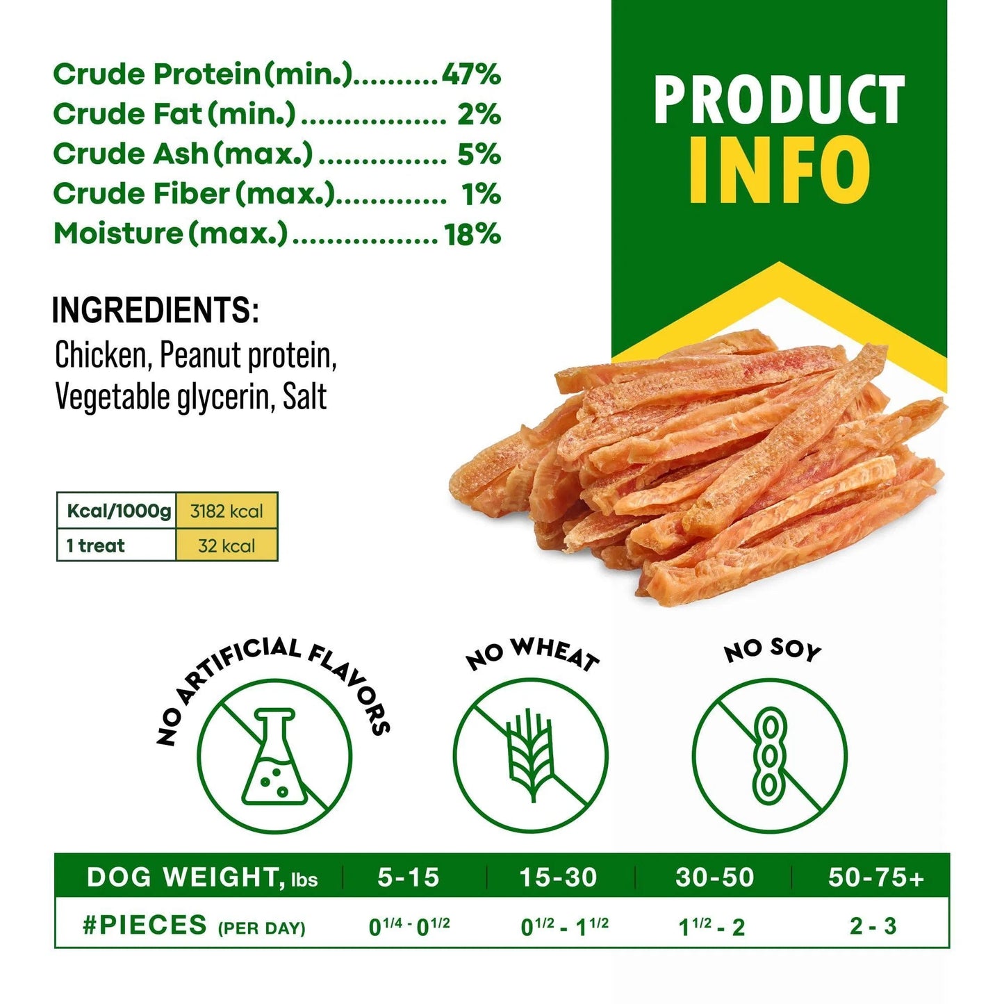 Chicken Strips Dog Treats Human Grade